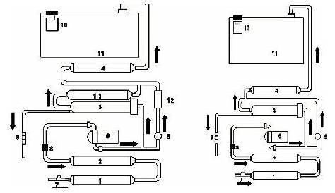 r o water purifier circuit diagram