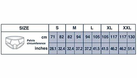 hernia size chart in mm
