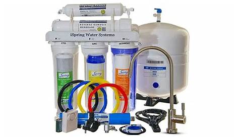 iSpring RCC7 5-Stage RO System Review - Water Filter Answers