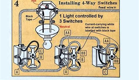 How to wire a light switch: simple switch, 3-way light switch, 4-way