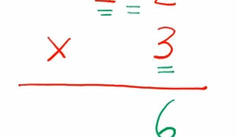 multiplication by 3 digit number