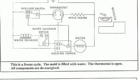 Refrigerator Compressor Wiring Diagram - Wiring Diagram
