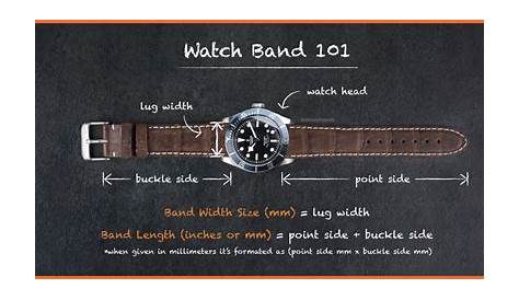 Watch Band Measuring Guide - allwatchbands.com