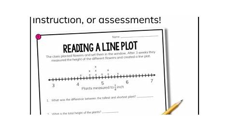 fractions on a line plot worksheet