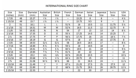 ring sizing chart uk