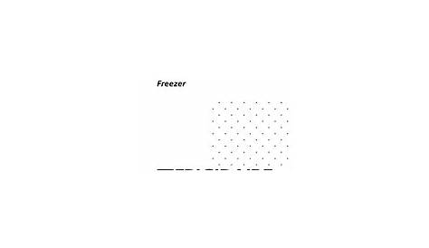 Frigidaire Freezer Manuals | ManualsLib
