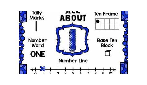 Numbers Anchor Charts {Numbers 1-20} | Anchor charts, Kindergarten