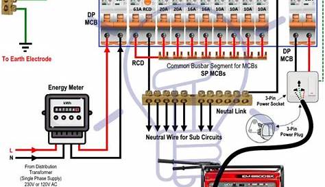 3 Phase Standby Generator Wiring Diagram - yazminahmed