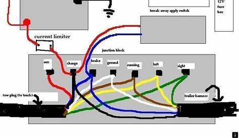 Keystone Trailer Wiring Diagram | Electrical Wiring
