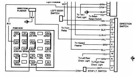 gm turn signal switch circuit diagram
