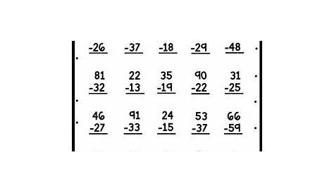 2-Digit Subtraction #exercise8activity2 | First grade math worksheets