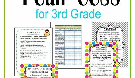 Everything "I Can" Common Core for 3rd Grade - The Curriculum Corner 123