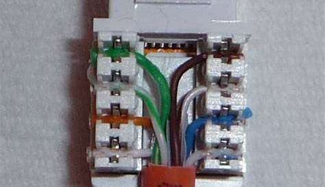 Cat6e Plug Wiring Diagram