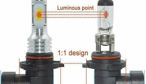 For Honda Civic 2007-2011 Sedan 4Dr Replacement LED Headlights Bulbs Kit 6500K | eBay
