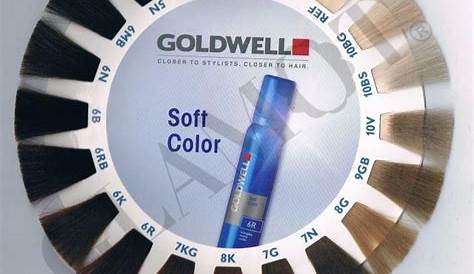 Goldwell Colorance Plus Color Chart