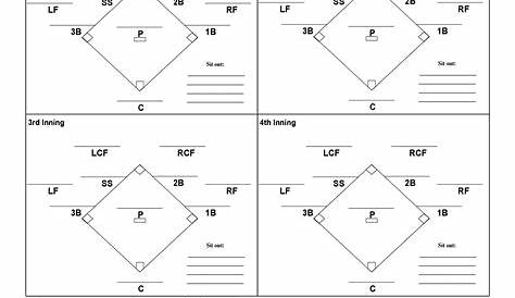 33 Printable Baseball Lineup Templates [Free Download] ᐅ TemplateLab
