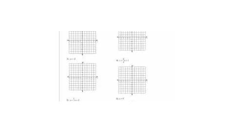 graphing linear equations worksheet fun