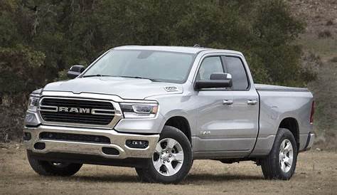 2019 Ram 1500 Big Horn - DodgeForum.com