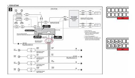 Sony Car Amplifier Wiring Diagram