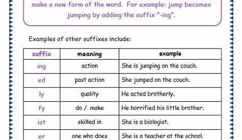 Grade 3 Grammar Topic 21: Prefix and Suffix Worksheets - Lets Share