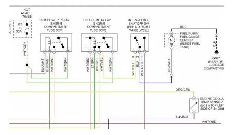 ford probe fuel pump diagram