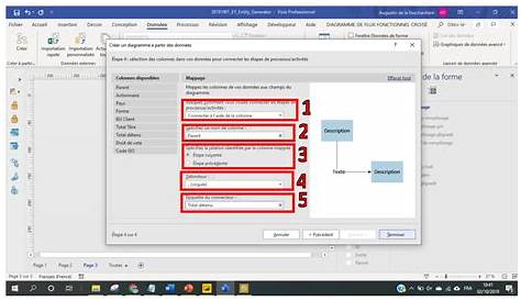 How do you generate complex organization charts in... - Microsoft Power