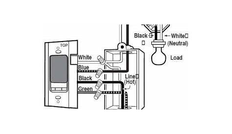 Wiring Diagrams If You Plan On Completing Electrical Wiring Projects