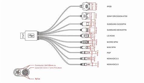 cdi wiring diagram 6 pin
