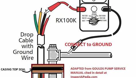 Wiring Diagram For Well Pump - Wiring Digital and Schematic