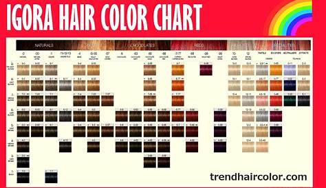 igora color 10 color chart