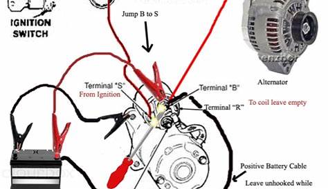 motorcycle starter solenoid wiring
