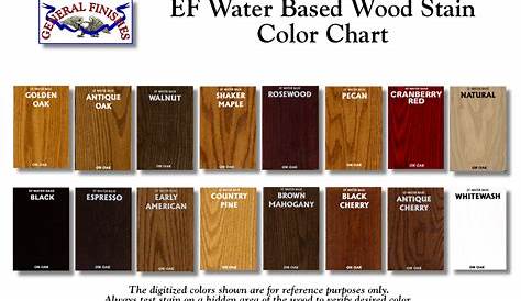 general finishes gel stain color chart