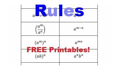 rules for exponents worksheet