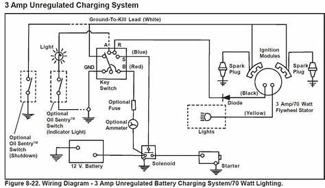 kohler command 25 hp wiring diagram