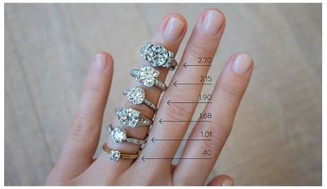 Our guide to actual diamond carat sizes on a hand featuring various