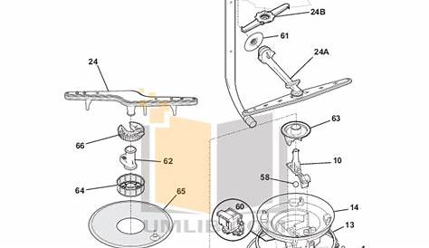 PDF manual for Frigidaire Dishwasher Gallery FGBD2431K