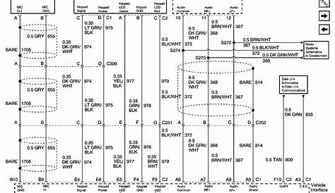2007 cadillac escalade wiring diagram