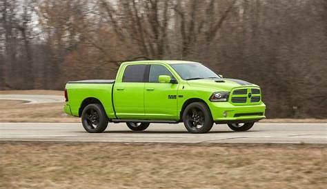 2017 Ram 1500 gains Sublime Sport and Rebel Blue Streak editions for...