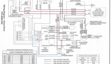[DIAGRAM] For Home Heating Oil Furnaces Wiring Diagrams - MYDIAGRAM.ONLINE