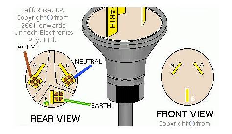 4-prong to 3 prong wiring diagram