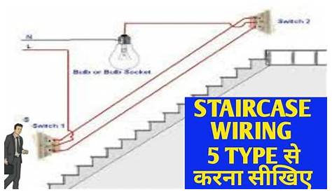 application of staircase wiring