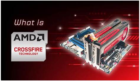 What is AMD Crossfire? [Is it Any Good in 2024]
