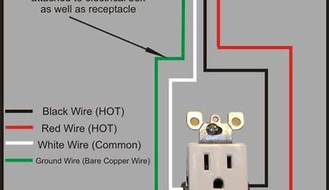 beginner basic electrical outlet wiring diagram