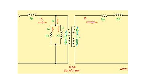 current transformer schematic diagram