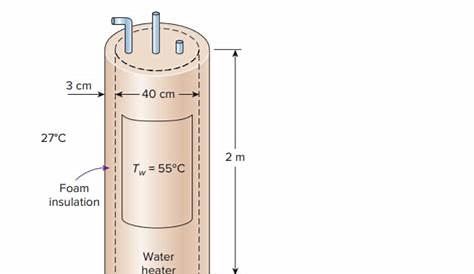 2 water heaters in series diagram