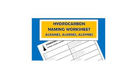 Hydrocarbon Naming Worksheet | Teaching Resources