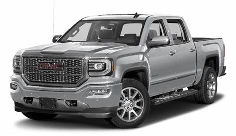Integrity Buick GMC in Chattanooga | A Dunlap, Dayton, & Cleveland, TN