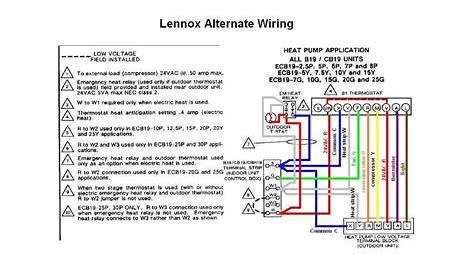 Lennox Heat Pump Air Handler Wiring Diagram - Collection - Faceitsalon.com