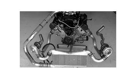 ford 4.9 engine specs