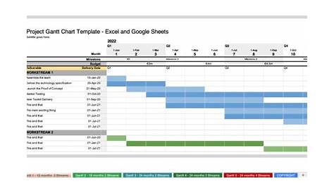 google sheets gantt chart conditional formatting